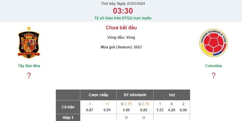 Kèo Tây Ban Nha VS Colombia